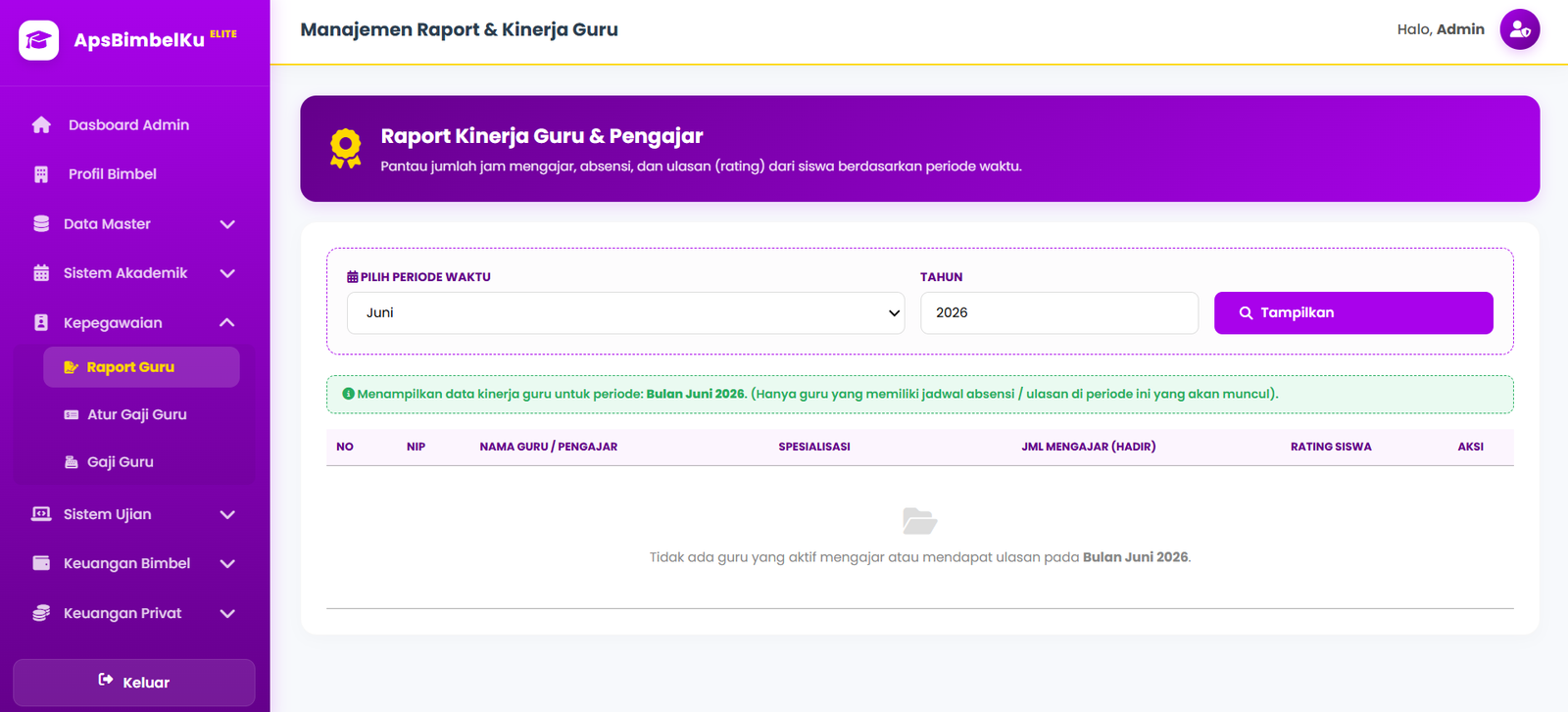 Fitur